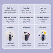 toning-sprays-comparison